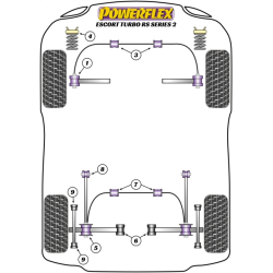 Silentbloc de competición