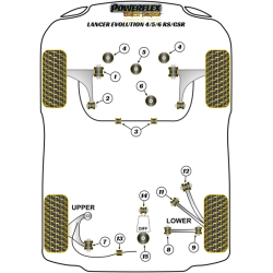 POWERFLEX FOR MITSUBISHI LANCER EVOLUTION 7-8-9 (INC 260)