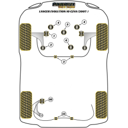 POWERFLEX POUR MITSUBISHI LANCER EVOLUTION 7-8-9 (INC 260)