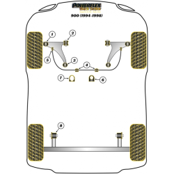 POWERFLEX FOR SAAB 9-3 (1998-2002)