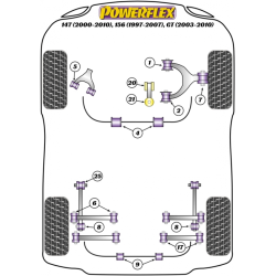 POWERFLEX POUR ALFA ROMEO 147 (2000-2010), 156 (1997-2007),