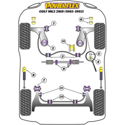 POWERFLEX FOR VOLKSWAGEN VENTO  , VENTO (1992 - 1998) ,