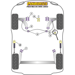 POWERFLEX POUR VOLKSWAGEN VENTO  , VENTO (1992 - 1998) ,