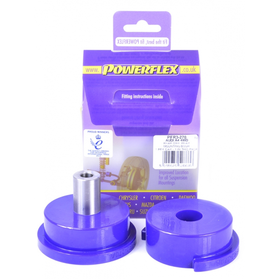 POWERFLEX FOR AUDI A4 / S4 / RS4 , A4 / S4 B6 (2001-2005) ,