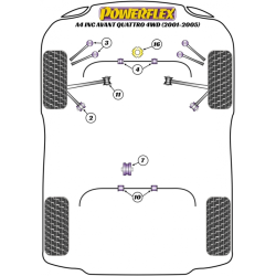POWERFLEX FOR AUDI A4 / S4 / RS4 , A4 / S4 B6 (2001-2005) ,
