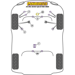 Silentbloc de competición