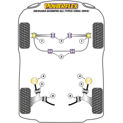 POWERFLEX FOR FORD SIERRA MODELS , SIERRA SAPPHIRE COSWORTH