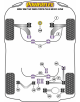 POWERFLEX FOR VOLKSWAGEN PASSAT MODELS , PASSAT B8 (2015 EN