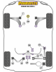 POWERFLEX FOR VOLKSWAGEN PASSAT MODELS , PASSAT B8 (2015 EN