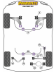 POWERFLEX ESTABILIZADORA DEL. 25MM Nº3 PARA VAG