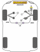 POWERFLEX POUR JAGUAR (DAIMLER) XJ6, XJ6R - X300 & X306 (199