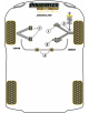 POWERFLEX FOR JAGUAR (DAIMLER) XJ6, XJ6R - X300 & X306 (1994