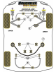 POWERFLEX FOR JAGUAR (DAIMLER) XJ6, XJ6R - X300 & X306 (1994