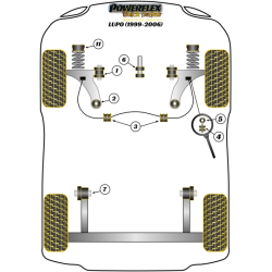 POWERFLEX FOR VOLKSWAGEN VENTO  , VENTO (1992 - 1998) ,