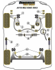 POWERFLEX PARA ORIFICIO SOPORTE MOTOR Nº4 PARA VAG