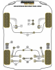 POWERFLEX POST. DIFERENCIAL POST. INSERT Nº16 PARA MINI