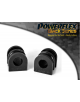 POWERFLEX ESTABILIZADORA DEL.20.5MM Nº3 PARA RENAULT