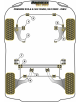 POWERFLEX ESTABILIZADORA DEL.20MM Nº3 PARA PORSCHE