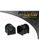 POWERFLEX ESTABILIZADORA DEL.21MM Nº3 PARA RENAULT