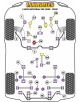 POWERFLEX FOR LANCIA INTEGRALE 16V (1989-1994)