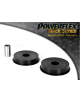 POWERFLEX POUR VOLKSWAGEN GOLF MODELS , GOLF MK3 (1992 - 199