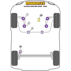 POWERFLEX FOR PEUGEOT PARTNER / RANCH MODELS , PARTNER / RAN