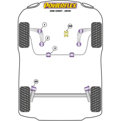 POWERFLEX FOR PEUGEOT PARTNER / RANCH MODELS , PARTNER / RAN