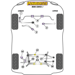 POWERFLEX POUR VOLKSWAGEN PASSAT MODELS , PASSAT B5 (1996 -