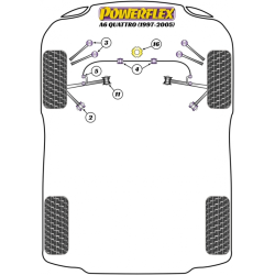 POWERFLEX FOR VOLKSWAGEN PASSAT MODELS , PASSAT B5 (1996 - 2