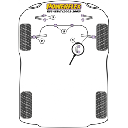 POWERFLEX FOR VOLKSWAGEN PASSAT MODELS , PASSAT B5 (1996 - 2