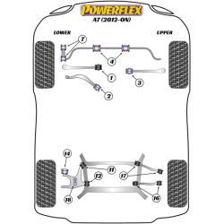 POWERFLEX POUR VOLKSWAGEN PASSAT MODELS , PASSAT B5 (1996 -