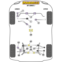 POWERFLEX FOR VOLKSWAGEN PASSAT MODELS , PASSAT B5 (1996 - 2