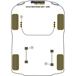 POWERFLEX POUR FIAT COUPE (1993-2000), BRAVA, BRAVO, MAREA (