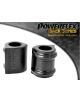 POWERFLEX POUR PEUGEOT 106 & 106 GTI/RALLYE