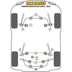 POWERFLEX POUR PORSCHE CAYMAN 987C (2005 - 2012)