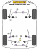 POWERFLEX FOR PORSCHE CAYMAN 987C (2005 - 2012)