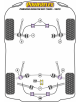 POWERFLEX FOR PORSCHE CAYMAN 987C (2005 - 2012)
