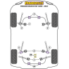 POWERFLEX FOR PORSCHE CAYMAN 987C (2005 - 2012)