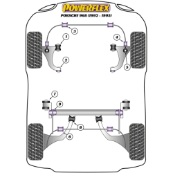 POWERFLEX FOR PORSCHE 968 (1992-1995)