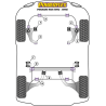 Silentbloc de competición