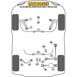 POWERFLEX POUR VOLKSWAGEN TOURAN MODELS , TOURAN (2017 - ) ,