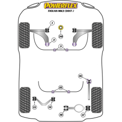 POWERFLEX FOR VOLKSWAGEN TOURAN MODELS , TOURAN (2017 - ) ,