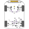 POWERFLEX POUR VOLKSWAGEN TOURAN MODELS , TOURAN (2017 - ) ,