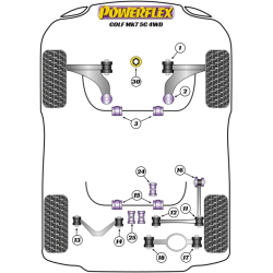 POWERFLEX POUR VOLKSWAGEN TOURAN MODELS , TOURAN (2017 - ) ,