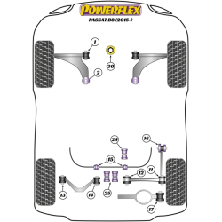 POWERFLEX POUR VOLKSWAGEN TOURAN MODELS , TOURAN (2017 - ) ,