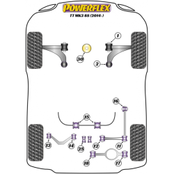 POWERFLEX FOR VOLKSWAGEN TOURAN MODELS , TOURAN (2017 - ) ,