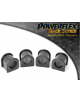 POWERFLEX FOR FORD SIERRA MODELS , SIERRA 3DR & SAPPHIRE RS