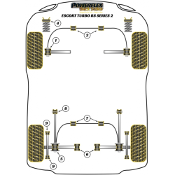 POWERFLEX FOR FORD SIERRA MODELS , SIERRA 3DR & SAPPHIRE RS