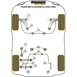 POWERFLEX FOR FORD SIERRA MODELS , SIERRA 3DR & SAPPHIRE RS
