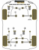 POWERFLEX FOR FORD SIERRA MODELS , SIERRA 3DR & SAPPHIRE RS